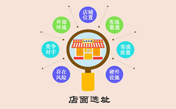 在哪開干洗店比較好？