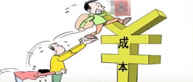 開干洗店所需成本是多少？